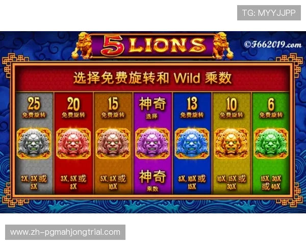 PG娱乐电子游戏下载入口麻将游戏免费试玩版上线,丰富玩法策略尽在掌握,开启你的精彩麻将之旅 PG娱乐电子游戏下载入口麻将游戏免费试玩版上线,丰富玩法策略尽在掌握,开启你的精彩麻将之旅